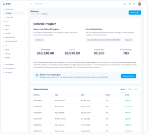 Creator Campaigns